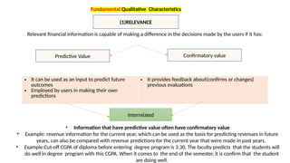 (1)RELEVANCE
Relevant financial information is capable of making a difference in the decisions made by the users if it has:
Predictive Value Confirmatory value
• It can be used as an input to predict future
outcomes
• Employed by users in making their own
predictions
• It provides feedback about(confirms or changes)
previous evaluations
Interrelated
• Information that have predictive value often have confirmatory value
• Example: revenue information for the current year, which can be used as the basis for predicting revenues in future
years, can also be compared with revenue predictions for the current year that were made in past years.
• Example:Cut-off CGPA of diploma before entering degree program is 3.30. The faculty predicts that the students will
do well in degree program with this CGPA. When it comes to the end of the semester, it is confirm that the student
are doing well.
Fundamental Qualitative Characteristics
 