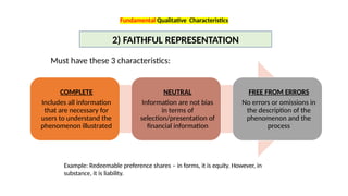 2) FAITHFUL REPRESENTATION
Must have these 3 characteristics:
COMPLETE
Includes all information
that are necessary for
users to understand the
phenomenon illustrated
NEUTRAL
Information are not bias
in terms of
selection/presentation of
financial information
FREE FROM ERRORS
No errors or omissions in
the description of the
phenomenon and the
process
Example: Redeemable preference shares – in forms, it is equity. However, in
substance, it is liability.
Fundamental Qualitative Characteristics
 