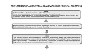 DEVELOPMENT OF A CONCEPTUAL FRAMEWORK FOR FINANCIAL REPORTING
 