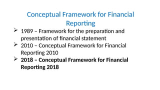 Conceptual Framework for Financial
Reporting
 1989 – Framework for the preparation and
presentation of financial statement
 2010 – Conceptual Framework for Financial
Reporting 2010
 2018 – Conceptual Framework for Financial
Reporting 2018
 