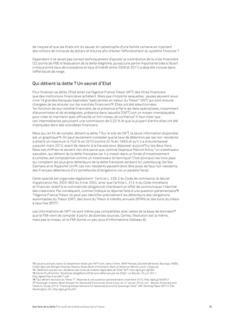 de risques et que les Etats ont du sauver en catastrophe d’une faillite certaine en injectant 
des milliers de milliards de dollars et d’euros afin d’éviter l’effondrement du système financier ? 
Cependant il ne serait pas correct techniquement d’ajouter la contribution de la crise financière 
(22 points de PIB) à l’évaluation de la dette illégitime, puisqu’une partie importante (liée à l’écart 
critique entre taux de croissance et taux d’intérêt entre 2009 et 2011) a déjà été incluse dans 
l’effet boule de neige. 
Qui détient la dette ? Un secret d’Etat 
Pour financer sa dette, l’Etat émet via l’Agence France Trésor (AFT) des titres financiers 
que des institutions financières achètent. Mais pas n’importe lesquelles : seules peuvent sous-crire 
19 grandes banques baptisées “spécialistes en valeur du Trésor” (SVT) qui sont ensuite 
chargées de les écouler sur les marchés financiers13. Elles ont été sélectionnées 
“en fonction de leur solidité financière, de la présence à Paris de réels spécialistes, notamment 
d’économistes et de stratégistes, présence dans laquelle [l’AFT] voit un moyen irremplaçable 
pour créer et maintenir avec efficacité un fort niveau de confiance”. Il faut noter que 
ces intermédiaires perçoivent une commission de 0,25 % et que la plupart d’entre elles ont été 
impliquées dans des scandales financiers. 
Mais qui, en fin de compte, détient la dette ? Sur le site de l’AFT, la seule information disponible 
est un graphique14. On peut seulement constater que le taux de détention par les non-résidents 
a atteint un maximum à 70,6 % en 2010 (contre 32 % en 1993) et qu’il il a ensuite baissé 
jusqu’en mars 2013, avant de repartir à la hausse pour dépasser aujourd’hui les deux tiers. 
Mais ces chiffres ne veulent rien dire parce que, comme l’explique Patrick Artus, “un investisseur 
saoudien, qui détient de la dette française car il a investi dans un fonds d’investissement 
à Londres, est comptabilisé comme un investisseur britannique”. C’est pourquoi les trois pays 
qui comptent les plus gros détenteurs de la dette française seraient le Luxembourg, les îles 
Caïmans et le Royaume-Uni15. Les non-résidents peuvent donc être aussi de faux non-résidents, 
des Français détenteurs d’un portefeuille d’obligations via un paradis fiscal. 
Cette opacité est organisée légalement : l’article L. 228-2 du Code de commerce, le décret 
d’application No. 2002-803 du 3 mai 2002, ainsi que l’article L. 212-4 du Code monétaire 
et financier relatif à la nominativité obligatoire) interdisent en effet de communiquer l’identité 
des créanciers. Par conséquent, comme l’indique la réponse faite à une question parlementaire16 
“l’Agence France Trésor ne peut pas identifier précisément les détenteurs des obligations 
assimilables du Trésor (OAT), des bons du Trésor à intérêts annuels (BTAN) et des bons du trésor 
à taux fixe (BTF)”. 
Les informations de l’AFT ne sont même pas compatibles avec celles de la base de données17 
que le FMI vient de compiler à partir de diverses sources. Certes, l’évolution est la même, 
mais pas le niveau, et le FMI donne un peu plus d’informations (tableau 8). 
13 Les plus actives, selon le classement établi par l’AFT sont, dans l’ordre : BNP Paribas, Société Générale, Barclays, HSBC, 
Crédit Agricole, Morgan Stanley, Natixis, Royal Bank of Scotland, Bank of America-Merrill Lynch, Citigroup. 
14 “Détention par les non-résidents des titres de la dette négociable de l’Etat” AFT, http://goo.gl/L3gPQm 
15 Cécile Prudhomme, “Quand les obligations d'Etat sont détenues par les Etats”, Le Monde, 23 juin 2011, 
http://gesd.free.fr/prud611.pdf 
16 “Qui détient les bons du Trésor ?”, Réponse à une question parlementaire, novembre 2010, http://goo.gl/9u6PU1 
17 Sovereign Investor Base Dataset for Advanced Economies (mise à jour du 31 janvier 2014); voir : Serkan Arslanalp and 
Takahiro Tsuda (2012) “Tracking Global Demand for Advanced Economy Sovereign Debt”, IMF Working Paper WP/12/284, 
Washington, DC, http://goo.gl/XJuSFi 
Que faire de la dette ? Un audit de la dette publique de la France 25 
 