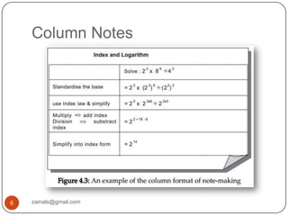 Perfect Column For Math Notes Note making and note-taking skills | PPTX