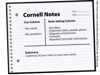 http://www.usask.ca/ulc/sites/default/files/Cornell_Notes.png
 
