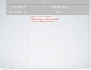 1/5/12
pgs 66-69

Ancient India

KEY WORDS

Notes
IMPACT OF GEOGRAPHY
-Mountains and location important
-Monsoons bring moisture to S

Thursday, October 17, 13

 