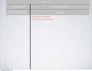 1/5/12
pgs 66-69

Ancient India

KEY WORDS

Notes
Indus Valley Civilization
-Cities planned, advanced 

Thursday, October 17, 13

 