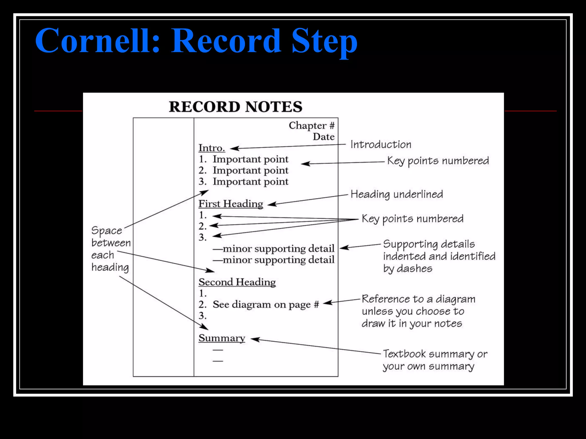 Cornell: Record Step
 