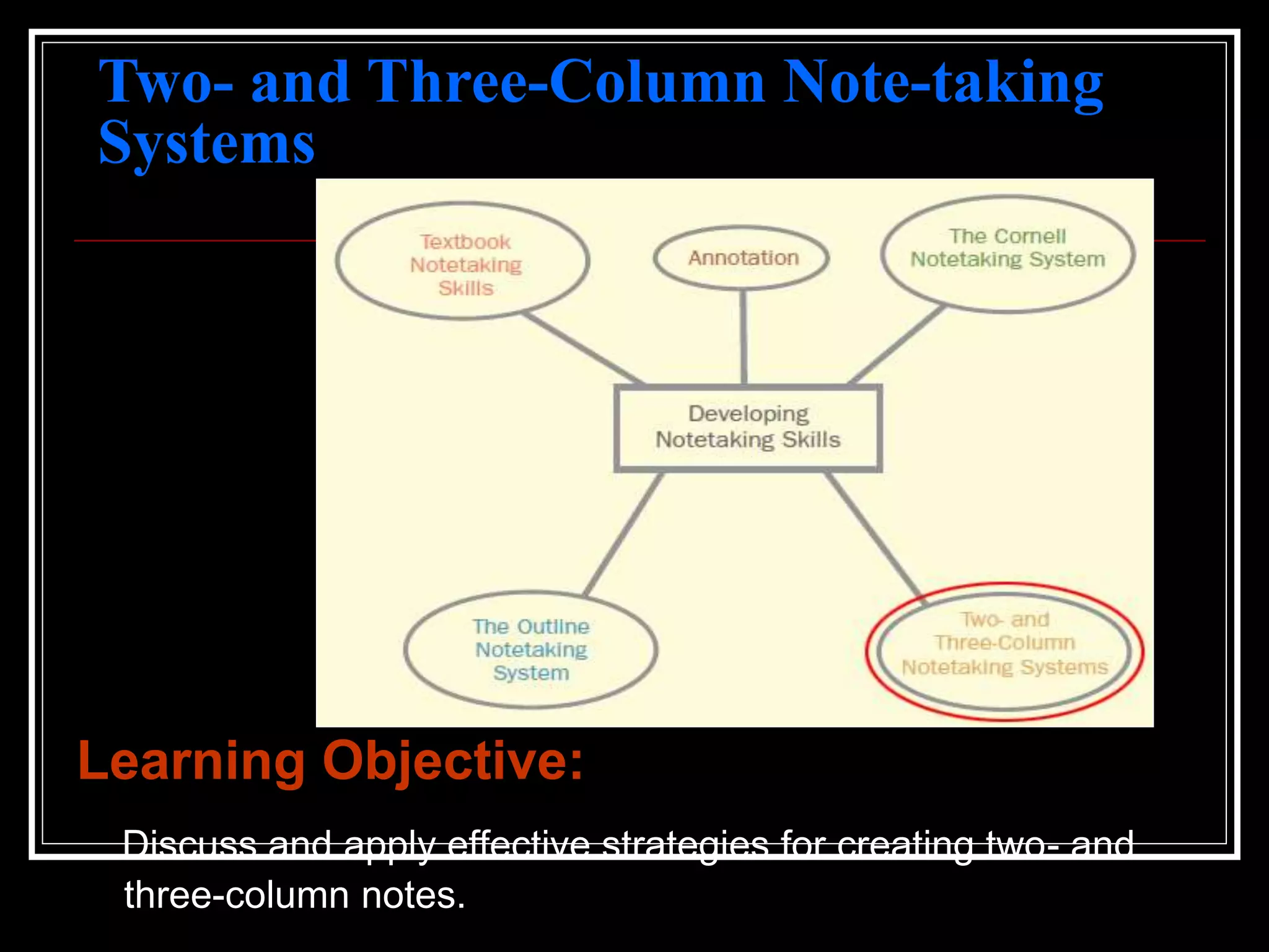 Two- and Three-Column Note-taking
Systems
Learning Objective:
Discuss and apply effective strategies for creating two- and
three-column notes.
 