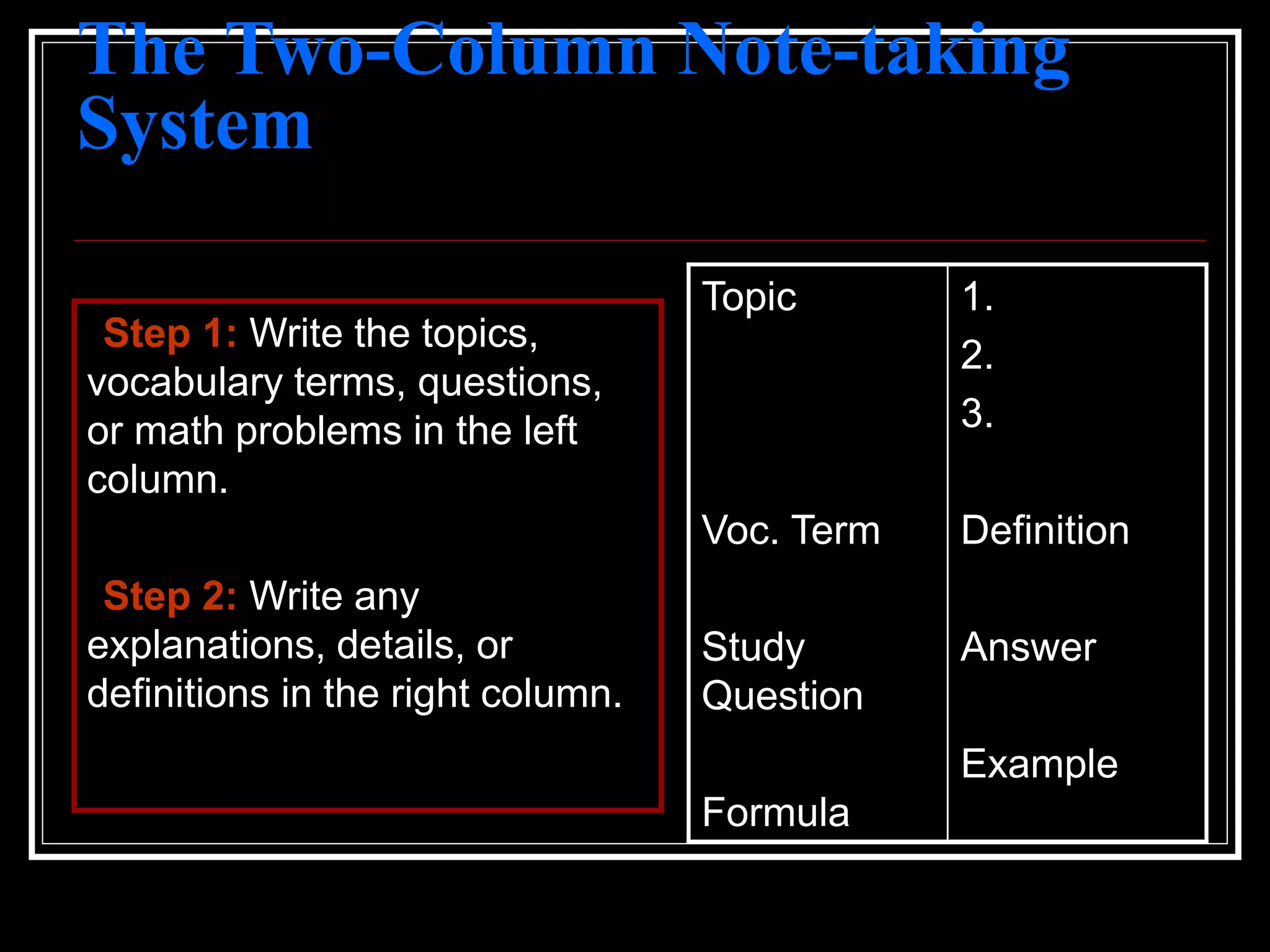 The Two-Column Note-taking
System
Step 1: Write the topics,
vocabulary terms, questions,
or math problems in the left
column.
Step 2: Write any
explanations, details, or
definitions in the right column.
Topic
Voc. Term
Study
Question
Formula
1.
2.
3.
Definition
Answer
Example
 