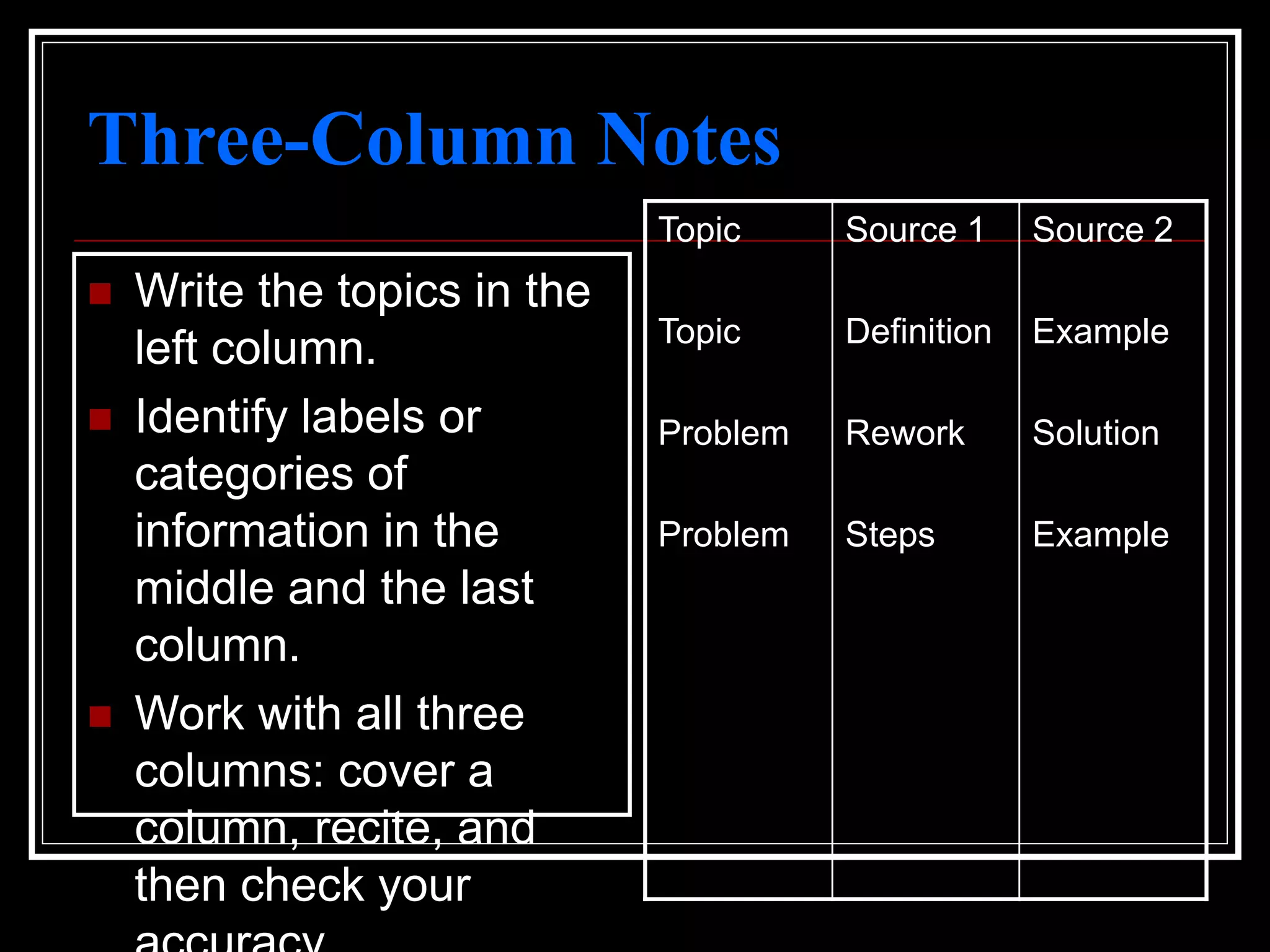 Three-Column Notes
 Write the topics in the
left column.
 Identify labels or
categories of
information in the
middle and the last
column.
 Work with all three
columns: cover a
column, recite, and
then check your
Topic
Topic
Problem
Problem
Source 1
Definition
Rework
Steps
Source 2
Example
Solution
Example
 