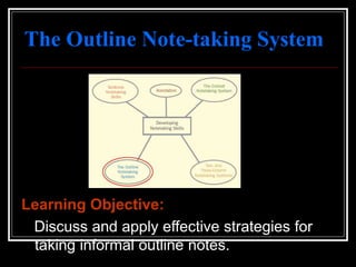 The Outline Note-taking System
Learning Objective:
Discuss and apply effective strategies for
taking informal outline notes.
 