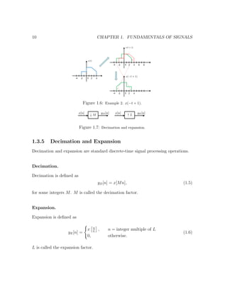 10 CHAPTER 1. FUNDAMENTALS OF SIGNALS
Figure 1.6: Example 2. x(−t + 1).
Figure 1.7: Decimation and expansion.
1.3.5 Decimation and Expansion
Decimation and expansion are standard discrete-time signal processing operations.
Decimation.
Decimation is deﬁned as
yD[n] = x[Mn], (1.5)
for some integers M. M is called the decimation factor.
Expansion.
Expansion is deﬁned as
yE[n] =
x n
L
, n = integer multiple of L
0, otherwise.
(1.6)
L is called the expansion factor.
 