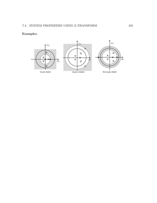 7.4. SYSTEM PROPERTIES USING Z-TRANSFORM 105
Examples.
 