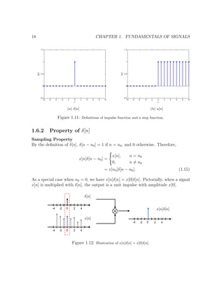 18 CHAPTER 1. FUNDAMENTALS OF SIGNALS
(a) δ[n] (b) u[n]
Figure 1.11: Deﬁnitions of impulse function and a step function.
1.6.2 Property of δ[n]
Sampling Property
By the deﬁnition of δ[n], δ[n − n0] = 1 if n = n0, and 0 otherwise. Therefore,
x[n]δ[n − n0] =
x[n], n = n0
0, n = n0
= x[n0]δ[n − n0]. (1.15)
As a special case when n0 = 0, we have x[n]δ[n] = x[0]δ[n]. Pictorially, when a signal
x[n] is multiplied with δ[n], the output is a unit impulse with amplitude x[0].
Figure 1.12: Illustration of x[n]δ[n] = x[0]δ[n].
 