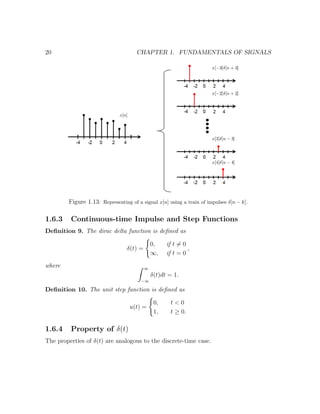 20 CHAPTER 1. FUNDAMENTALS OF SIGNALS
Figure 1.13: Representing of a signal x[n] using a train of impulses δ[n − k].
1.6.3 Continuous-time Impulse and Step Functions
Deﬁnition 9. The dirac delta function is deﬁned as
δ(t) =
0, if t = 0
∞, if t = 0
,
where ∞
−∞
δ(t)dt = 1.
Deﬁnition 10. The unit step function is deﬁned as
u(t) =
0, t < 0
1, t ≥ 0.
1.6.4 Property of δ(t)
The properties of δ(t) are analogous to the discrete-time case.
 