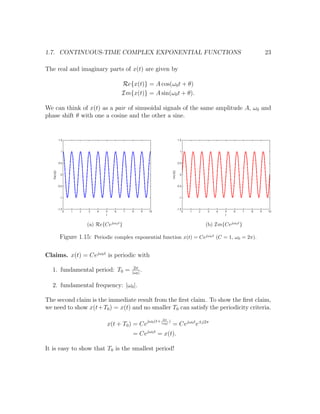 1.7. CONTINUOUS-TIME COMPLEX EXPONENTIAL FUNCTIONS 23
The real and imaginary parts of x(t) are given by
Re{x(t)} = A cos(ω0t + θ)
Im{x(t)} = A sin(ω0t + θ).
We can think of x(t) as a pair of sinusoidal signals of the same amplitude A, ω0 and
phase shift θ with one a cosine and the other a sine.
(a) Re{Cejω0t
} (b) Im{Cejω0t
}
Figure 1.15: Periodic complex exponential function x(t) = Cejω0t
(C = 1, ω0 = 2π).
Claims. x(t) = Cejω0t
is periodic with
1. fundamental period: T0 = 2π
|ω0|
.
2. fundamental frequency: |ω0|.
The second claim is the immediate result from the ﬁrst claim. To show the ﬁrst claim,
we need to show x(t+T0) = x(t) and no smaller T0 can satisfy the periodicity criteria.
x(t + T0) = Ce
jω0(t+ 2π
|ω0|
)
= Cejω0t
e±j2π
= Cejω0t
= x(t).
It is easy to show that T0 is the smallest period!
 