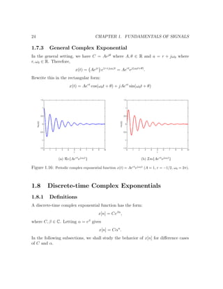 24 CHAPTER 1. FUNDAMENTALS OF SIGNALS
1.7.3 General Complex Exponential
In the general setting, we have C = Aejθ
where A, θ ∈ R and a = r + jω0 where
r, ω0 ∈ R. Therefore,
x(t) = Aejr
e(r+jω0)t
= Aert
ej(ω0t+θ)
.
Rewrite this in the rectangular form:
x(t) = Aert
cos(ω0t + θ) + jAert
sin(ω0t + θ)
(a) Re{Aert
ejω0t
} (b) Im{Aert
ejω0t
}
Figure 1.16: Periodic complex exponential function x(t) = Aert
ejω0t
(A = 1, r = −1/2, ω0 = 2π).
1.8 Discrete-time Complex Exponentials
1.8.1 Deﬁnitions
A discrete-time complex exponential function has the form:
x[n] = Ceβn
,
where C, β ∈ C. Letting α = eβ
gives
x[n] = Cαn
.
In the following subsections, we shall study the behavior of x[n] for diﬀerence cases
of C and α.
 