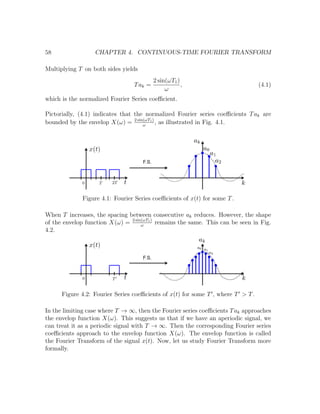 58 CHAPTER 4. CONTINUOUS-TIME FOURIER TRANSFORM
Multiplying T on both sides yields
Tak =
2 sin(ωT1)
ω
, (4.1)
which is the normalized Fourier Series coeﬃcient.
Pictorially, (4.1) indicates that the normalized Fourier series coeﬃcients Tak are
bounded by the envelop X(ω) = 2 sin(ωT1)
ω
, as illustrated in Fig. 4.1.
Figure 4.1: Fourier Series coeﬃcients of x(t) for some T.
When T increases, the spacing between consecutive ak reduces. However, the shape
of the envelop function X(ω) = 2 sin(ωT1)
ω
remains the same. This can be seen in Fig.
4.2.
Figure 4.2: Fourier Series coeﬃcients of x(t) for some T , where T > T.
In the limiting case where T → ∞, then the Fourier series coeﬃcients Tak approaches
the envelop function X(ω). This suggests us that if we have an aperiodic signal, we
can treat it as a periodic signal with T → ∞. Then the corresponding Fourier series
coeﬃcients approach to the envelop function X(ω). The envelop function is called
the Fourier Transform of the signal x(t). Now, let us study Fourier Transform more
formally.
 