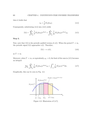 60 CHAPTER 4. CONTINUOUS-TIME FOURIER TRANSFORM
then it holds that
ak =
1
T
X(jkω0). (4.4)
Consequently, substituting (4.4) into (4.2) yields
x(t) =
∞
k=−∞
1
T
X(jkω0)ejkω0t
=
∞
k=−∞
1
2π
X(jkω0)ejkω0t
ω0. (4.5)
Step 3.
Now, note that x(t) is the periodic padded version of x(t). When the period T → ∞,
the periodic signal x(t) approaches x(t). Therefore,
x(t) −→ x(t), (4.6)
as T → ∞.
Moreover, when T → ∞, or equivalently ω0 → 0, the limit of the sum in (4.5) becomes
an integral:
lim
ω0→0
∞
k=−∞
1
2π
X(jkω0)ejkω0t
ω0 =
∞
−∞
1
2π
X(jω)ejwt
dw. (4.7)
Graphically, this can be seen in Fig. 4.3.
Figure 4.3: Illustration of (4.7).
 