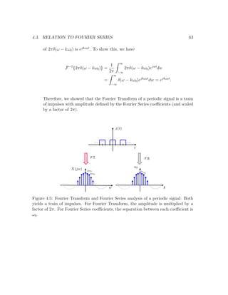 4.3. RELATION TO FOURIER SERIES 63
of 2πδ(ω − kω0) is ejkω0t
. To show this, we have
F−1
{2πδ(ω − kω0)} =
1
2π
∞
−∞
2πδ(ω − kω0)ejwt
dw
=
∞
−∞
δ(ω − kω0)ejkω0t
dw = ejkω0t
.
Therefore, we showed that the Fourier Transform of a periodic signal is a train
of impulses with amplitude deﬁned by the Fourier Series coeﬃcients (and scaled
by a factor of 2π).
Figure 4.5: Fourier Transform and Fourier Series analysis of a periodic signal: Both
yields a train of impulses. For Fourier Transform, the amplitude is multiplied by a
factor of 2π. For Fourier Series coeﬃcients, the separation between each coeﬃcient is
ω0.
 