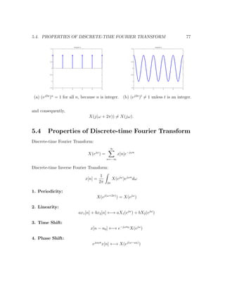 5.4. PROPERTIES OF DISCRETE-TIME FOURIER TRANSFORM 77
(a) (ej2π
)n
= 1 for all n, because n is integer. (b) (ej2π
)t
= 1 unless t is an integer.
and consequently,
X(j(ω + 2π)) = X(jω).
5.4 Properties of Discrete-time Fourier Transform
Discrete-time Fourier Transform:
X(ejω
) =
∞
n=−∞
x[n]e−jωn
Discrete-time Inverse Fourier Transform:
x[n] =
1
2π 2π
X(ejω
)ejωn
dω
1. Periodicity:
X(ej(ω+2π)
) = X(ejω
)
2. Linearity:
ax1[n] + bx2[n] ←→ aX1(ejω
) + bX2(ejω
)
3. Time Shift:
x[n − n0] ←→ e−jωn0
X(ejω
)
4. Phase Shift:
ejω0n
x[n] ←→ X(ej(ω−ω0)
)
 