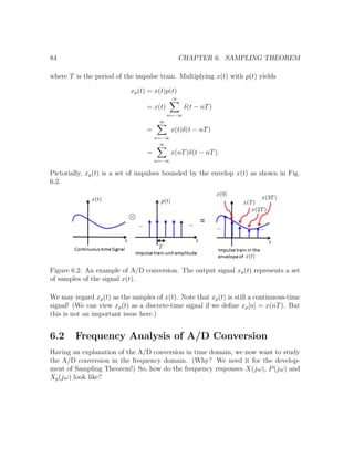 84 CHAPTER 6. SAMPLING THEOREM
where T is the period of the impulse train. Multiplying x(t) with p(t) yields
xp(t) = x(t)p(t)
= x(t)
∞
n=−∞
δ(t − nT)
=
∞
n=−∞
x(t)δ(t − nT)
=
∞
n=−∞
x(nT)δ(t − nT).
Pictorially, xp(t) is a set of impulses bounded by the envelop x(t) as shown in Fig.
6.2.
Figure 6.2: An example of A/D conversion. The output signal xp(t) represents a set
of samples of the signal x(t).
We may regard xp(t) as the samples of x(t). Note that xp(t) is still a continuous-time
signal! (We can view xp(t) as a discrete-time signal if we deﬁne xp[n] = x(nT). But
this is not an important issue here.)
6.2 Frequency Analysis of A/D Conversion
Having an explanation of the A/D conversion in time domain, we now want to study
the A/D conversion in the frequency domain. (Why? We need it for the develop-
ment of Sampling Theorem!) So, how do the frequency responses X(jω), P(jω) and
Xp(jω) look like?
 