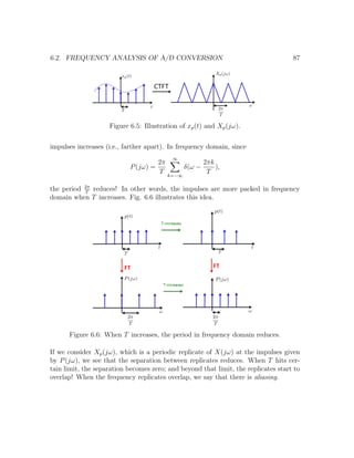 6.2. FREQUENCY ANALYSIS OF A/D CONVERSION 87
Figure 6.5: Illustration of xp(t) and Xp(jω).
impulses increases (i.e., farther apart). In frequency domain, since
P(jω) =
2π
T
∞
k=−∞
δ(ω −
2πk
T
),
the period 2π
T
reduces! In other words, the impulses are more packed in frequency
domain when T increases. Fig. 6.6 illustrates this idea.
Figure 6.6: When T increases, the period in frequency domain reduces.
If we consider Xp(jω), which is a periodic replicate of X(jω) at the impulses given
by P(jω), we see that the separation between replicates reduces. When T hits cer-
tain limit, the separation becomes zero; and beyond that limit, the replicates start to
overlap! When the frequency replicates overlap, we say that there is aliasing.
 