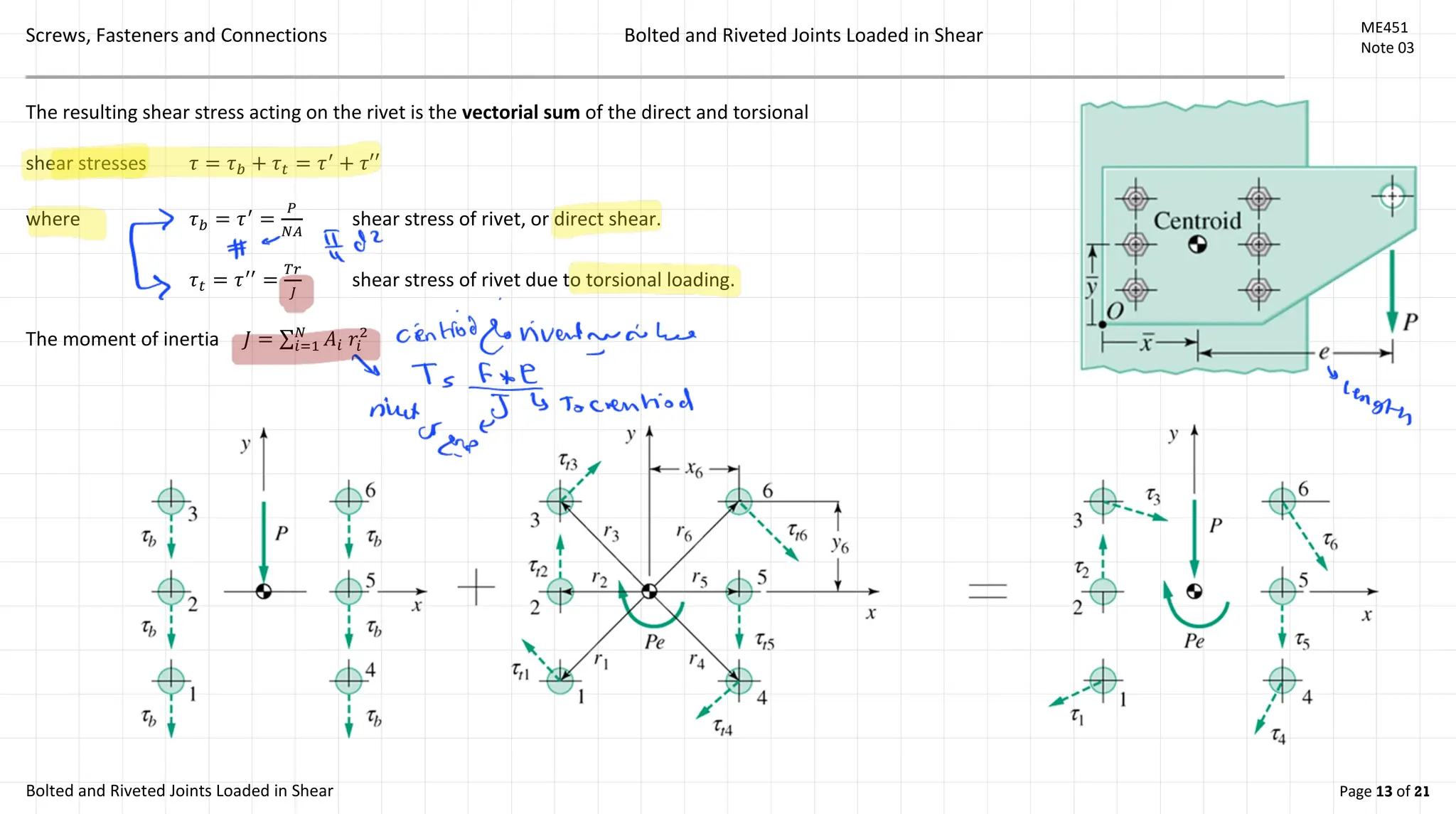 Note 03 - Bolted and Riveted Joints Loaded in Shear_220628_090232.pdf