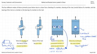 Sheared Rivet Note 03 - Bolted and Riveted Joints Loaded in Shear_220628_090232.pdf