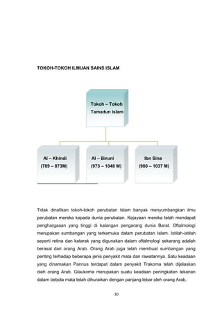 30
TOKOH-TOKOH ILMUAN SAINS ISLAM
Tokoh – Tokoh
Tamadun Islam
Al – Khindi Al – Biruni Ibn Sina
(789 – 873M) (973 – 1048 M) (980 – 1037 M)
Tidak dinafikan tokoh-tokoh perubatan Islam banyak menyumbangkan ilmu
perubatan mereka kepada dunia perubatan. Kejayaan mereka telah mendapat
penghargaaan yang tinggi di kalangan pengarang dunia Barat. Oftalmologi
merupakan sumbangan yang terkemuka dalam perubatan Islam. Istilah-istilah
seperti retina dan katarak yang digunakan dalam oftalmologi sekarang adalah
berasal dari orang Arab. Orang Arab juga telah membuat sumbangan yang
penting terhadap beberapa jenis penyakit mata dan rawatannya. Satu keadaan
yang dinamakan Pannus terdapat dalam penyakit Trakoma telah dijelaskan
oleh orang Arab. Glaukoma merupakan suatu keadaan peningkatan tekanan
dalam bebola mata telah dihuraikan dengan panjang lebar oleh orang Arab.
 