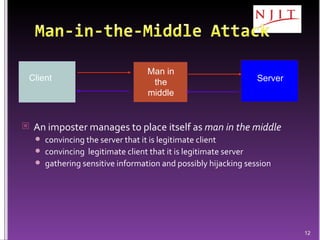 An imposter manages to place itself as  man in the middle convincing the server that it is legitimate client  convincing  legitimate client that it is legitimate server gathering sensitive information and possibly hijacking session Client Server Man in the middle 