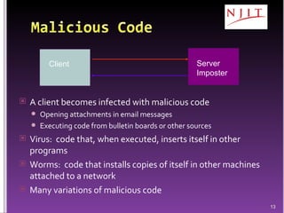 A client becomes infected with malicious code  Opening attachments in email messages Executing code from bulletin boards or other sources Virus:  code that, when executed, inserts itself in other programs Worms:  code that installs copies of itself in other machines attached to a network Many variations of malicious code Client Server Imposter 