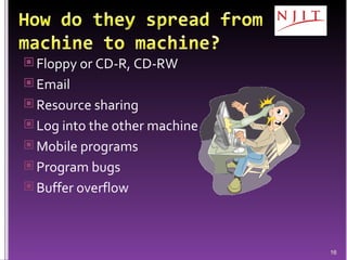 Floppy or CD-R, CD-RW Email  Resource sharing Log into the other machine Mobile programs Program bugs Buffer overflow 