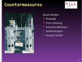 Secure borders Firewalls Virus checking Intrusion detection Authentication Access Control 