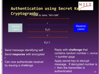 Sender (John) Receiver (Jane) E k (r) r E k (r´) r´ John to Jane, “let’s talk” Send message identifying self Send  response  with encrypted  r  Can now authenticate receiver by issuing a challenge  Reply with  challenge  that contains random number  r, nonce  =  n umber  once Apply secret key to decrypt message.  If decrypted number is  r   then the transmitter is authenticated 