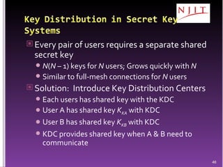 Every pair of users requires a separate shared secret key N ( N  – 1) keys for  N  users; Grows quickly with  N Similar to full-mesh connections for  N  users Solution:  Introduce Key Distribution Centers Each users has shared key with the KDC User A has shared key  K KA  with KDC User B has shared key  K KB  with KDC KDC provides shared key when A & B need to communicate 