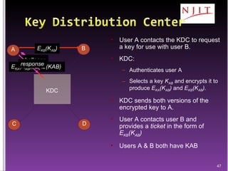 User A contacts the KDC to request a key for use with user B. KDC: Authenticates user A Selects a key  K AB  and encrypts it to produce  E KA (K AB )  and  E KB (K AB ) .  KDC sends both versions of the encrypted key to A. User A contacts user B and provides a  ticket  in the form of  E KB (K AB )   Users A & B both have KAB KDC A B C D request E KA (K AB ), EKB(KAB)  challenge response E KB (K AB ) 
