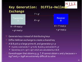 Generate keys instead of distributing keys Diffie-Hellman exchange to  create  a shared key A & B pick  p  a large prime #, and generator  g < p A picks  x  and sends  T = g x  to B;  B picks  y  and sends  R = g y   Secret key is  K = (g x ) y  = (g y ) x  which are calculated by A & B Eavesdropper that obtains  p, g, T, R  cannot obtain x and y because  x = logT  and  y = logR  are extremely difficult to solve Transmitter A Receiver B T = g x R = g y K = R x   mod  p = g xy   mod  p K = T y   mod  p = g xy   mod  p 