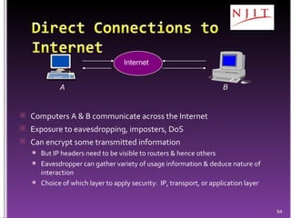 Computers A & B communicate across the Internet Exposure to eavesdropping, imposters, DoS Can encrypt some transmitted information But IP headers need to be visible to routers & hence others Eavesdropper can gather variety of usage information & deduce nature of interaction Choice of which layer to apply security:  IP, transport, or application layer A B Internet 