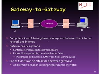 Computers A and B have gateways interposed between their internal network and Internet Gateway can be a  firewall Controls external access to internal network Packet filtering according to various header fields IP addresses, port numbers, ICMP types, fields within payload Secure tunnels  can be established between gateways All internal information including headers can be encrypted A B Internet 