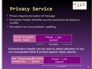 Privacy requires encryption of message Encryption header identifies security association & sequence number Encryption can cover payload + padding: Authentication header can be used to detect alteration of any non-changeable fields & protect against replay attacks Packet  +  pad payload Packet header Encryption header Encrypted Encrypted Packet  +  pad payload New  header Authentication header Encryption  header 