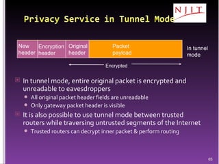 In tunnel mode, entire original packet is encrypted and unreadable to eavesdroppers All original packet header fields are unreadable Only gateway packet header is visible It is also possible to use tunnel mode between trusted routers while traversing untrusted segments of the Internet Trusted routers can decrypt inner packet & perform routing In tunnel mode New  header Encryption header Original  header Encrypted Packet  payload 