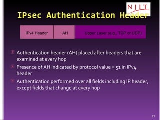 Authentication header (AH) placed after headers that are examined at every hop Presence of AH indicated by protocol value = 51 in IPv4 header Authentication performed over all fields including IP header, except fields that change at every hop IPv4 Header  AH  Upper Layer (e.g., TCP or UDP) 