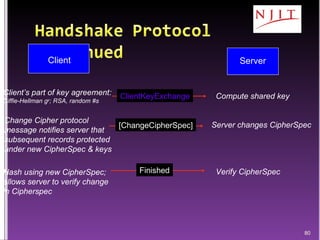 Client’s part of key agreement: Diffie-Hellman g y ; RSA, random #s Change Cipher protocol message notifies server that subsequent records protected under new CipherSpec & keys Server changes CipherSpec Hash using new CipherSpec; allows server to verify change in Cipherspec Compute shared key Verify CipherSpec Client Server ClientKeyExchange [ChangeCipherSpec] Finished 