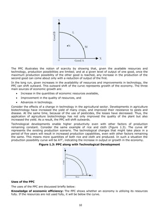 Note 1 introduction to microeconomics | DOC