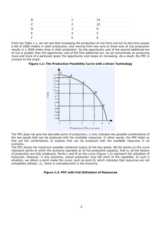 Note 1 introduction to microeconomics | DOC