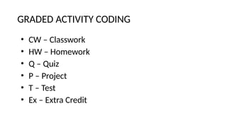 GRADED ACTIVITY CODING
• CW – Classwork
• HW – Homework
• Q – Quiz
• P – Project
• T – Test
• Ex – Extra Credit
 