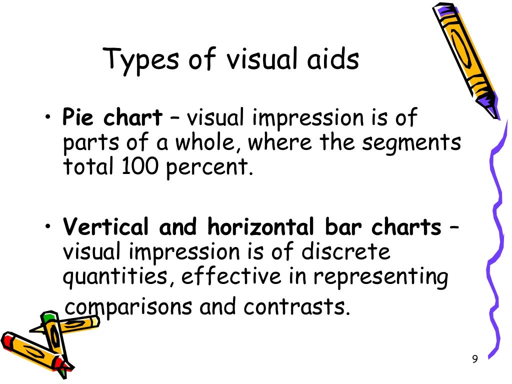 Dissertation meaning picture