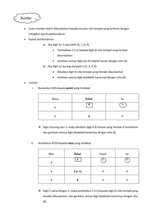 matematik tingkatan 1 (nota 1)
