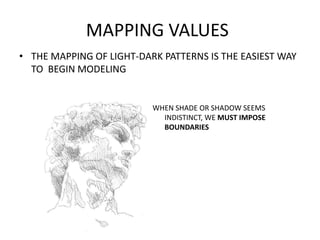 MAPPING VALUES
• THE MAPPING OF LIGHT-DARK PATTERNS IS THE EASIEST WAY
TO BEGIN MODELING

WHEN SHADE OR SHADOW SEEMS
INDIS...