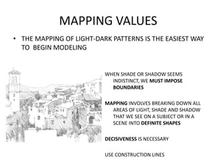 MAPPING VALUES
• THE MAPPING OF LIGHT-DARK PATTERNS IS THE EASIEST WAY
TO BEGIN MODELING

WHEN SHADE OR SHADOW SEEMS
INDIS...